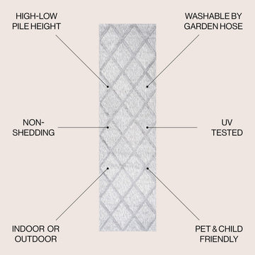 Salines Diamond Trellis Indoor/outdoor Area Rug